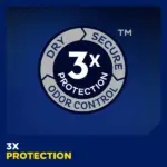 Tena Men Premium Fit Protective Underwear Maxi 95 125cm 945ml - Image 2