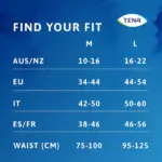 Tena Pants Discreet White Low Waist Blanc Medium Waist 75 100cm Women 616ml - Image 3