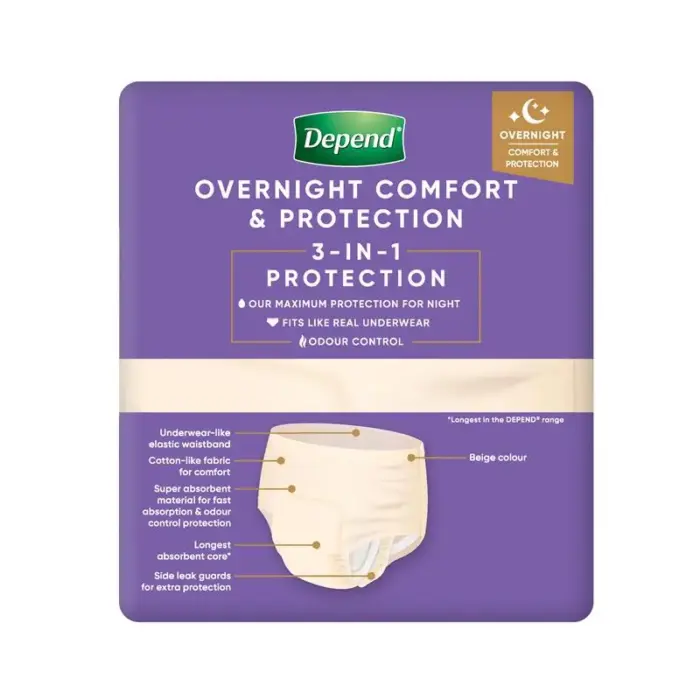 Depend Real Fit Night Defence Underwear for Women Large 112-137cm 1350ml - Image 3