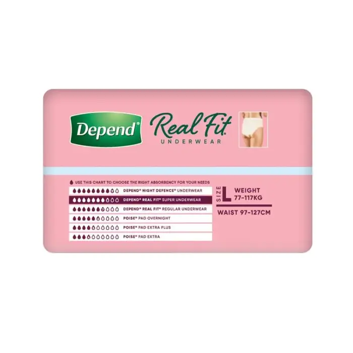 Depend Real Fit Super underwear for Women Large 112-137cm 1320ml - Image 4