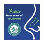 Kleenex Eucalyptus 3 Ply Facial Tissues 140 pack - Image 3