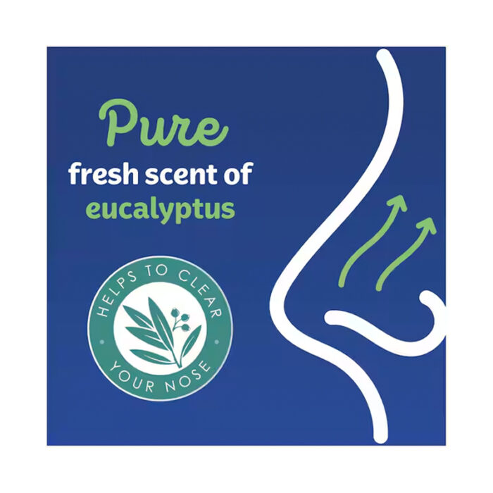 Kleenex Eucalyptus 3 Ply Facial Tissues 140 pack - Image 3