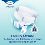 TENA ProSkin Flex Plus - Belted Incontinence Briefs Medium 71-102cm Unisex 1246ml - Image 4