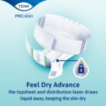 TENA ProSkin Flex Super - Belted Incontinence Briefs Small 61-87cm Unisex 1283ml - Image 4
